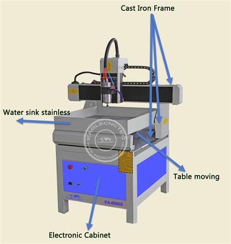 cnc jade carving machine|cnc stone cutting machine.